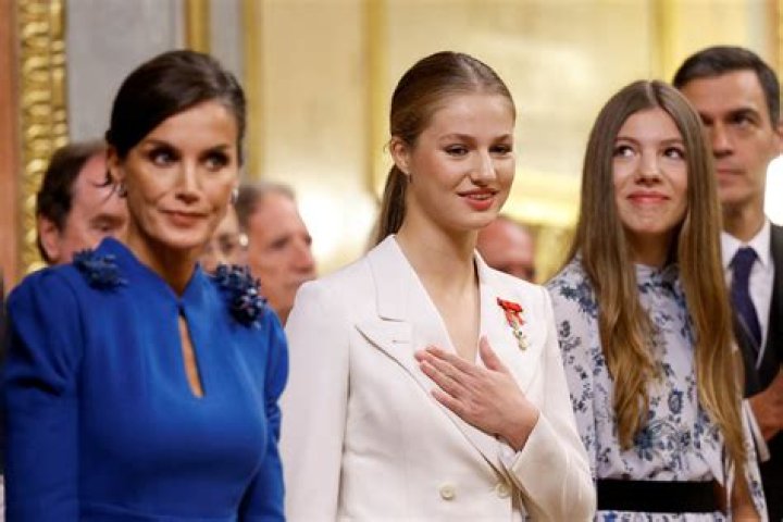 Unveiling Gavi: The Princess Of Spain