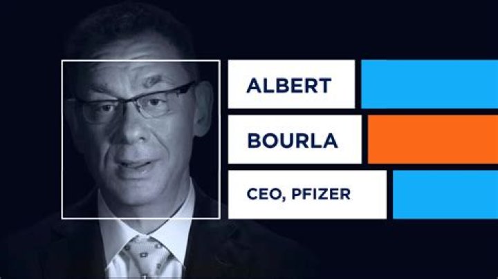 Unveiling The Life And Legacy Of Albert Bourla